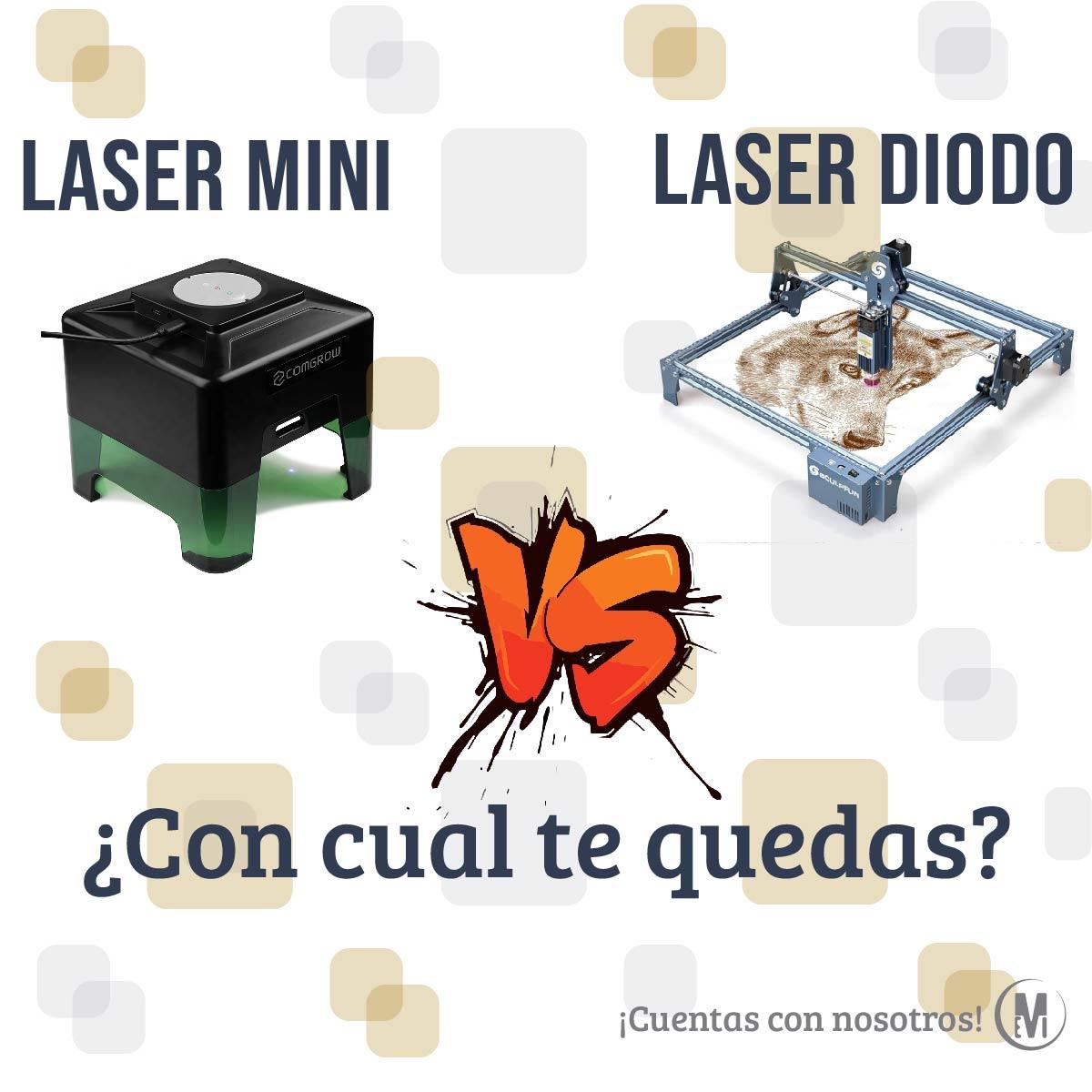 Laser de diodo; ¿La necesito?