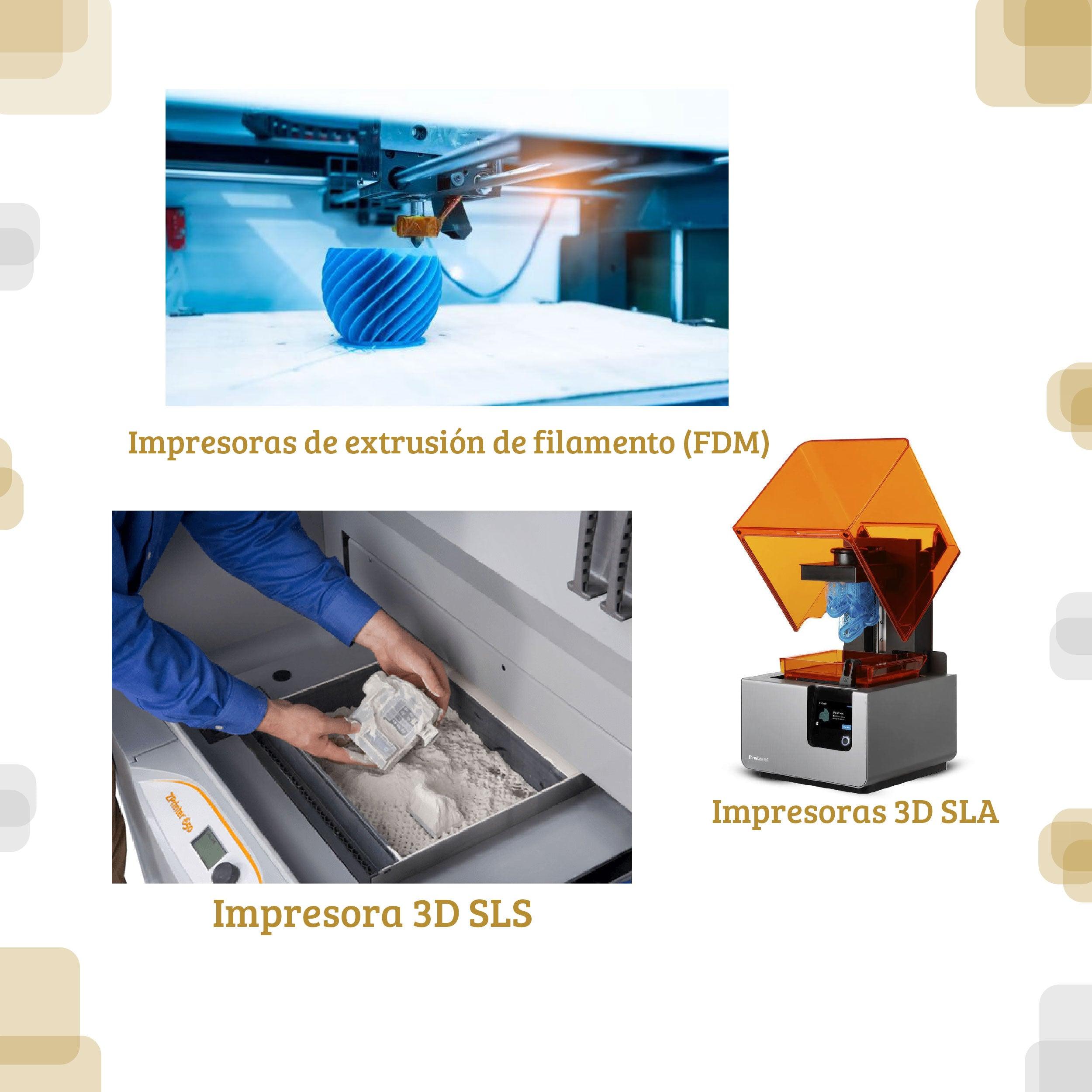 Nueva área para mi negocio, Impresión 3D