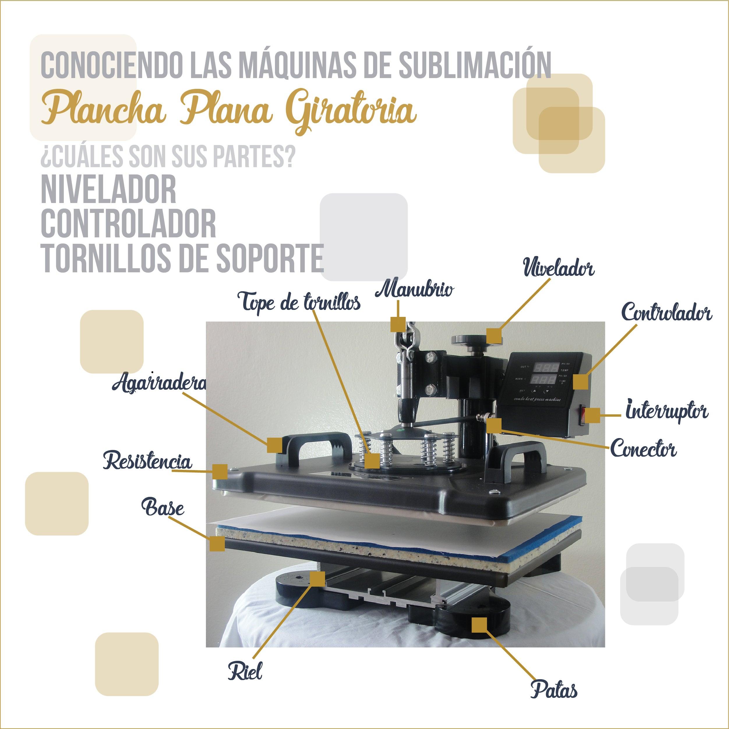 Tipos de Máquinas de sublimación en Combo