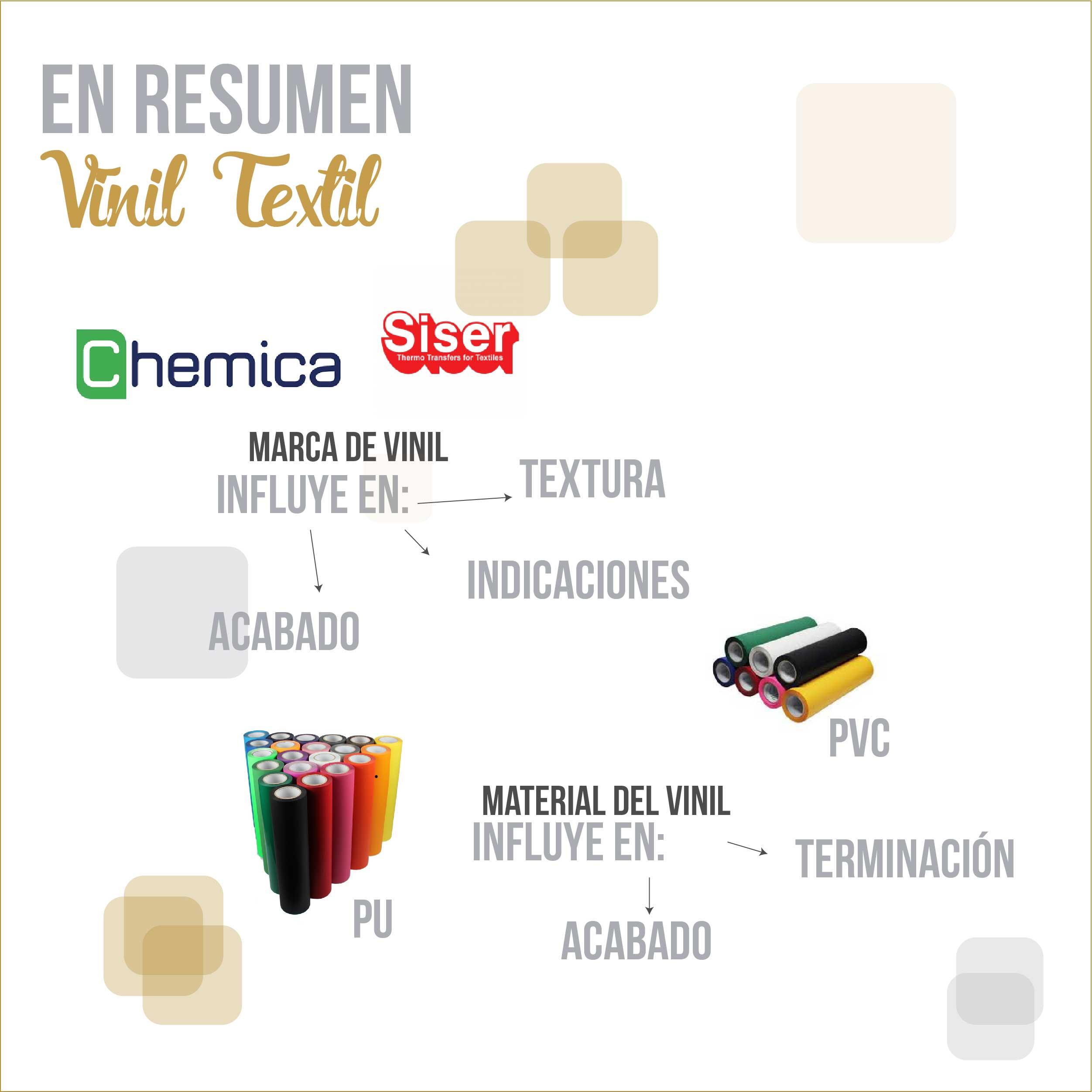 Expandiendo tus conocimientos sobre el vinil textil
