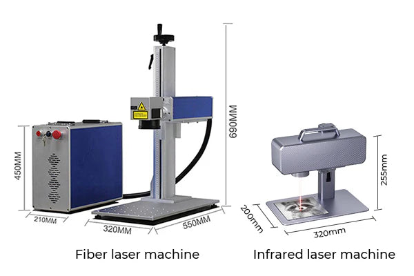 Máquina de láser Infrarojo vs Máquina láser de Fibra